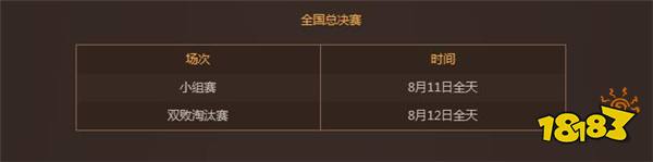 百万大奖花落谁家梦幻西游 全民PK明日迎来巅峰对决