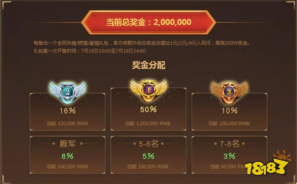 百万大奖花落谁家梦幻西游 全民PK明日迎来巅峰对决