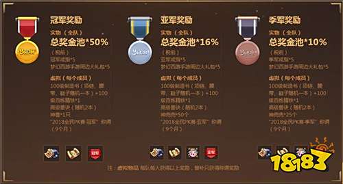 百万大奖花落谁家,《梦幻西游》手游全民PK明日迎来巅峰对决!