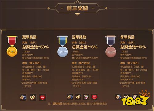 争夺200万奖金 《梦幻西游》手游全民PK争霸赛总决赛热血开战!