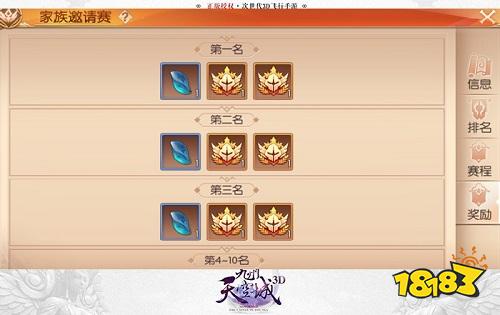 激战荣耀之巅《九州天空城3D》跨服家族战明日热血开幕！