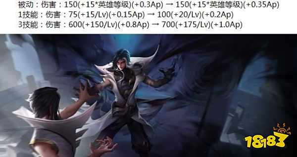 王者荣耀司马懿