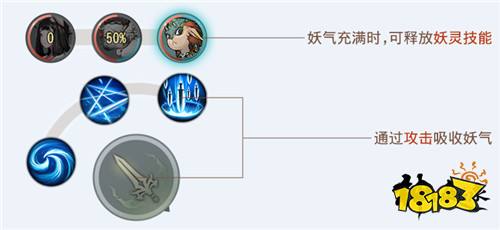 神都夜行录全新玩法体验 游戏战斗机制详解