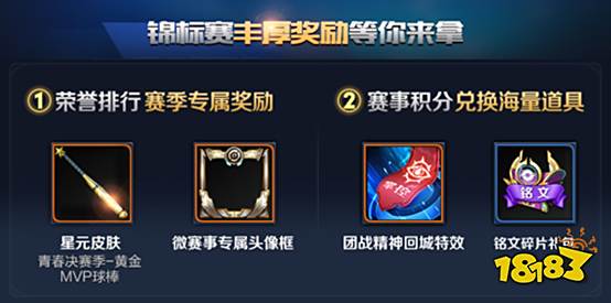 王者荣耀锦标赛