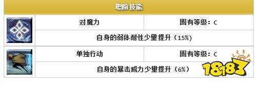 FGO拿破仑技能评测 拿破仑技能组详细介绍