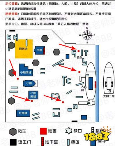 第五人格湖景村地窖