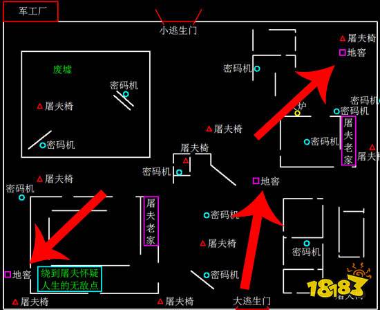 第五人格军工厂地窖