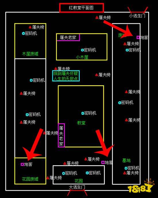 第五人格红教堂地窖