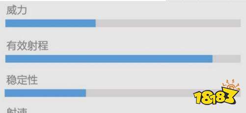 香肠派对M41攻击力怎么样 M416步枪可用配件介绍