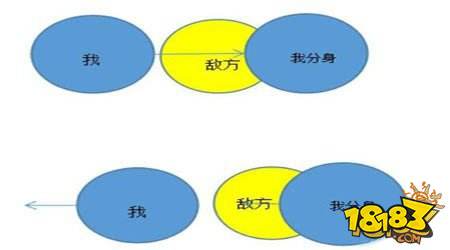 球球大作战如何追击敌方吐出的小球 追击小技巧