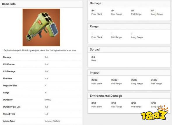 堡垒之夜手游四重发射器 新手雷和气球即将上线！