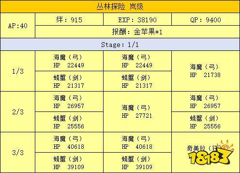 FGO泳装复刻木材在哪刷 木材速刷副本推荐一览