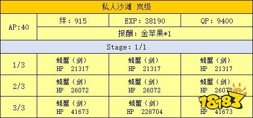 FGO泳装复刻淡水在哪 淡水速刷副本推荐