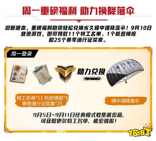 刺激战场9月新版本更新