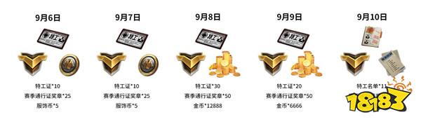 刺激战场9月新版本更新