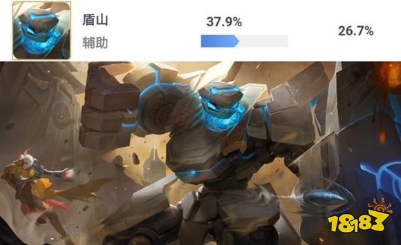 王者荣耀英雄排行榜