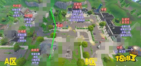 堡垒之夜零售商场打法解析：抓住这两条路线！