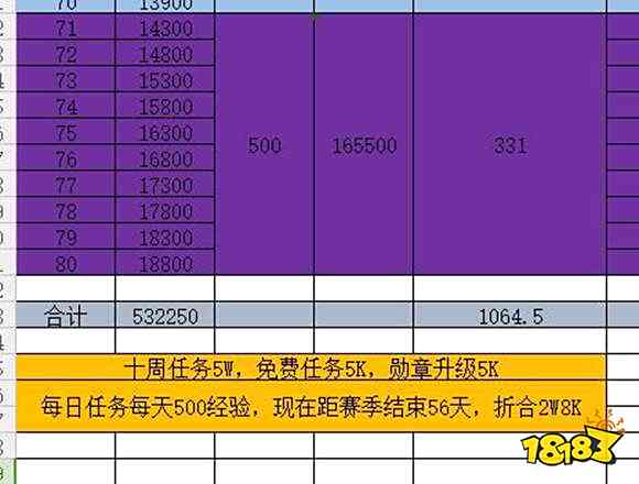 堡垒之夜第五赛季英雄勋章攻略
