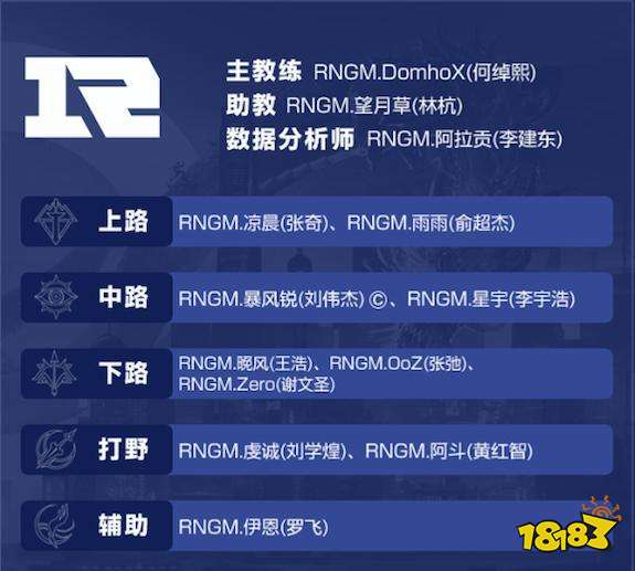 KPL秋季赛RNG.M战队实力分析