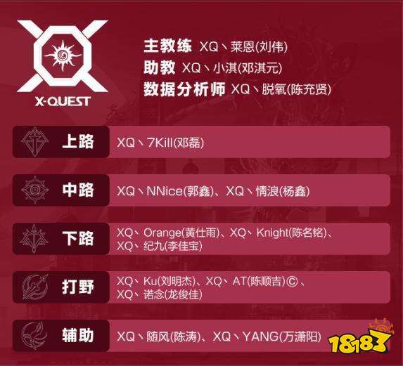 王者荣耀KPL秋季赛战队实力浅析 大改后的XQ 王者荣耀KPL秋季赛战队实力浅析 大改后的XQ
