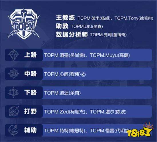 王者荣耀KPL秋季赛TOP.M战队分析