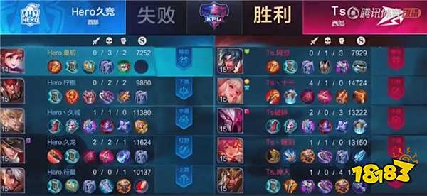 2018王者荣耀KPL秋季赛第一日战报