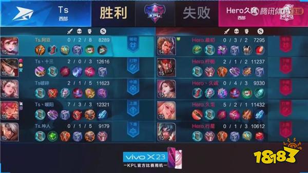 2018王者荣耀KPL秋季赛第一日战报