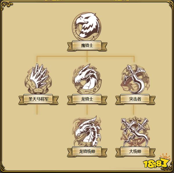 梦幻模拟战手游雪莉怎么样