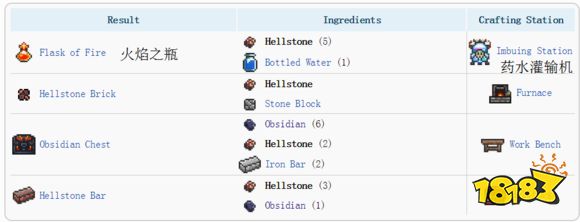 泰拉瑞亚狱岩石在哪里 泰拉瑞亚狱岩石矿怎么挖