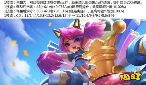 王者荣耀蔡文姬