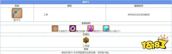 迷你世界脉冲弓制作方法 脉冲弓合成及用途介绍