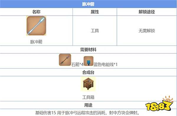 迷你世界脉冲箭怎么做 脉冲箭的用途介绍