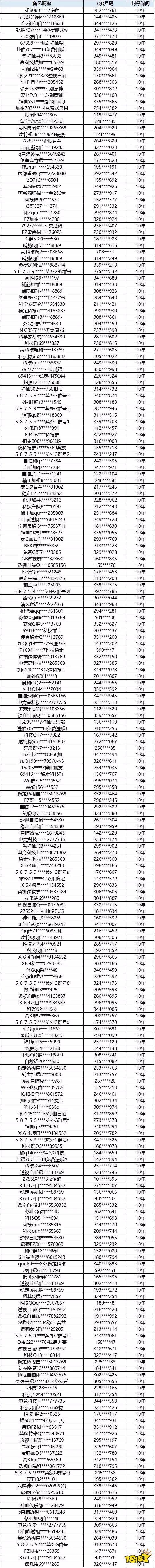 堡垒之夜严打外挂!黑机器处罚上线!