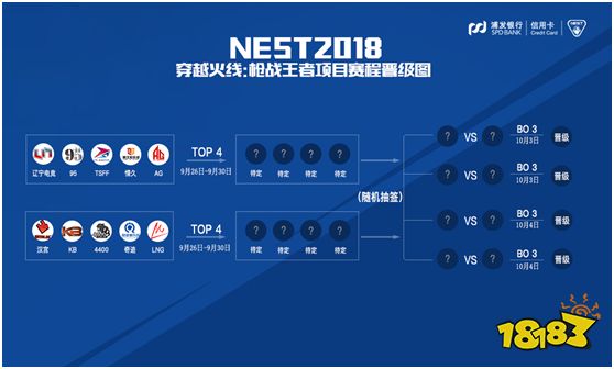 NEST2018CF手游线上赛 赛程赛制及分组公布