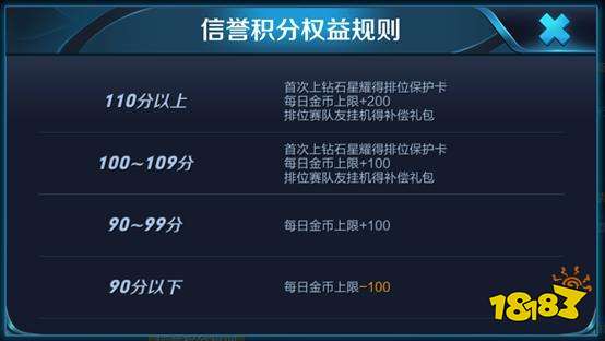 王者荣耀9月27日更新内容汇总 王者荣耀S13赛季开启时间