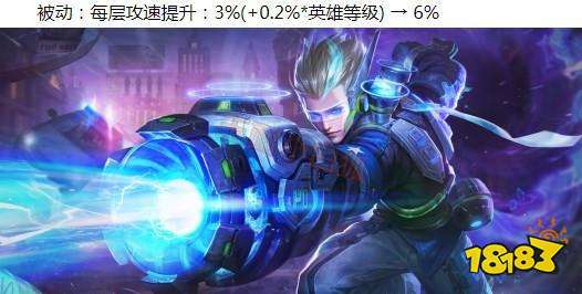 王者荣耀S13英雄调整