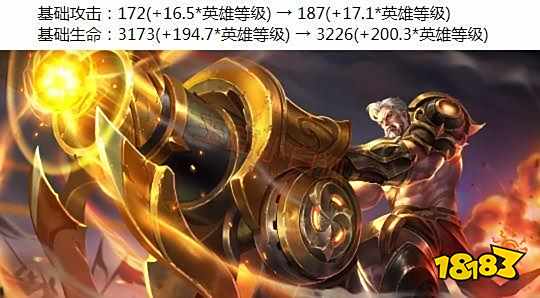 王者荣耀S13英雄调整