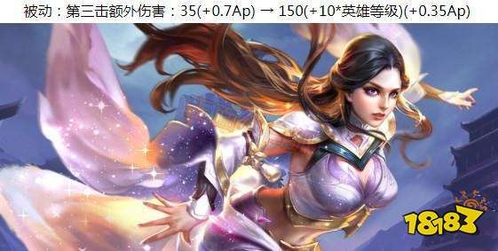 王者荣耀S13英雄调整