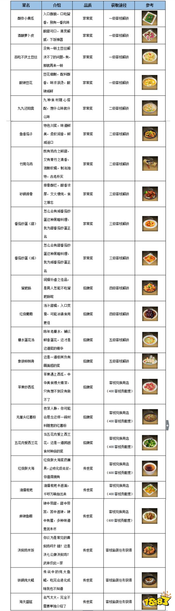 武林外传手游新资料片介绍