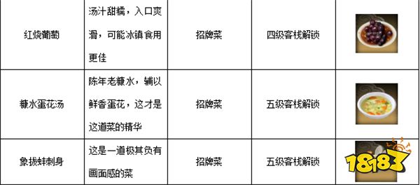 新更新的客栈怎么玩 武林外传手游客栈系统攻略