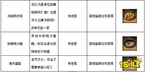 新更新的客栈怎么玩 武林外传手游客栈系统攻略