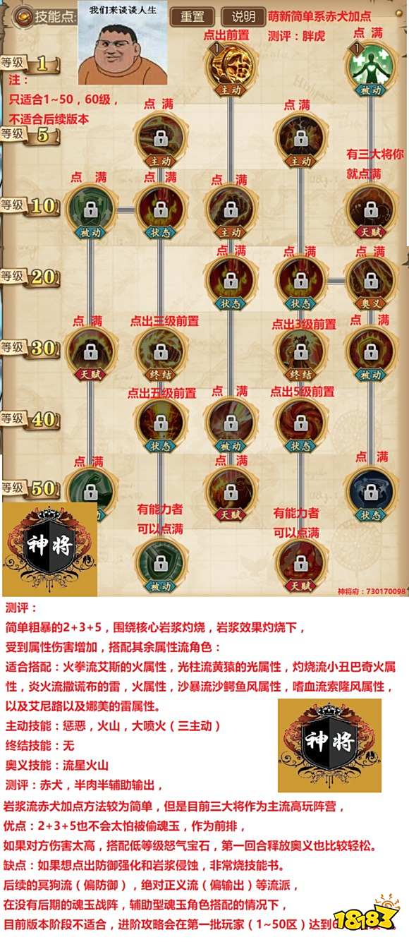 航海王燃烧意志赤犬岩浆流技能加点攻略 181航海王 燃烧意志专区 航海王燃烧意志赤犬岩浆流技能加点攻略 181航海王 燃烧意志专区