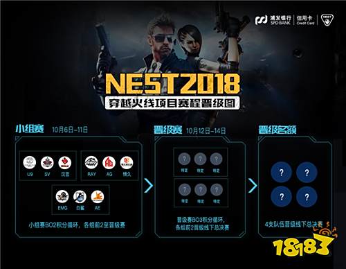 NEST2018《穿越火线》线上赛赛程赛制及分组公布