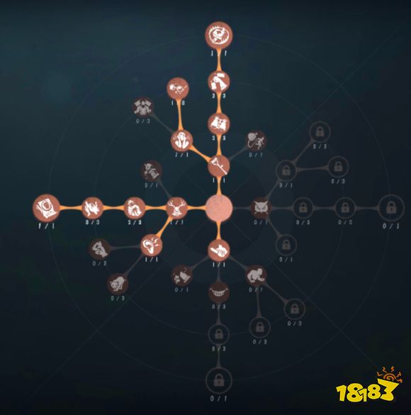 第五人格新版杰克天赋