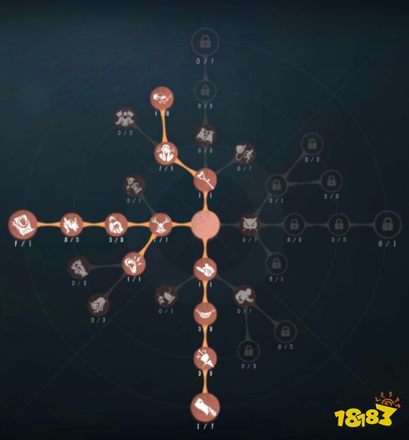 第五人格新版杰克天赋