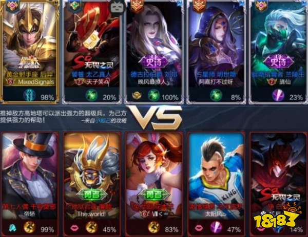 王者荣耀刷钱流