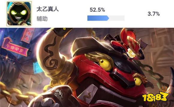 王者荣耀英雄胜率