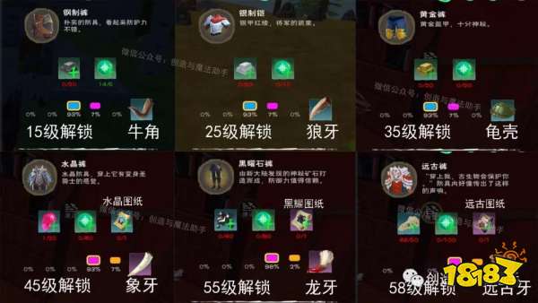 创造与魔法装备 创造与魔法装备全方面解析攻略