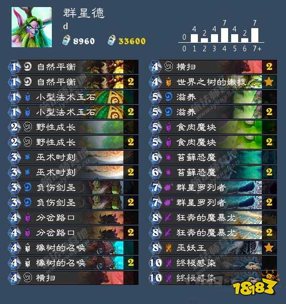 炉石传说群星魔块德卡组分享:巨贪的套路