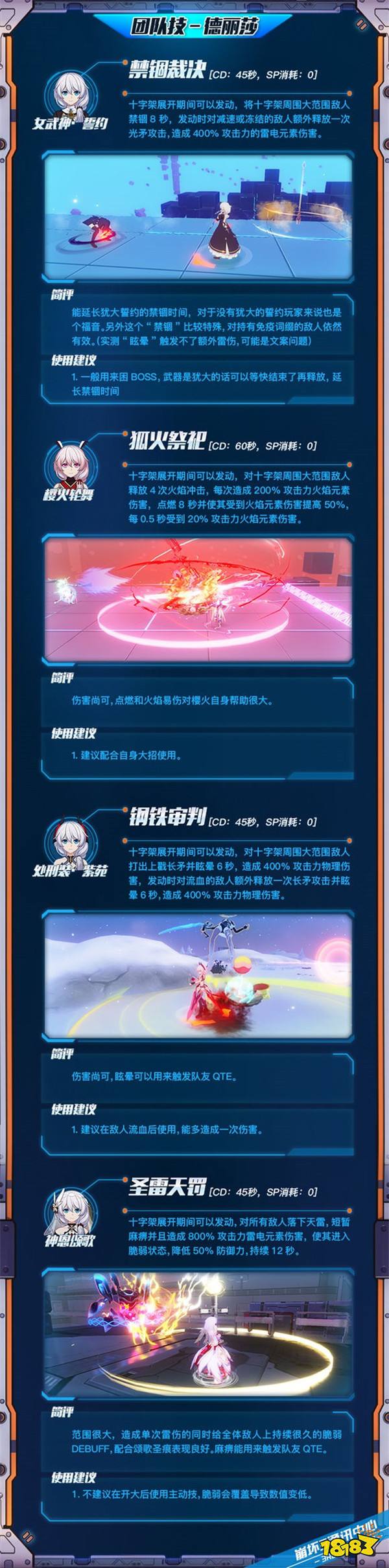 崩坏3德丽莎团队技使用技巧 德丽莎团队技能详解 